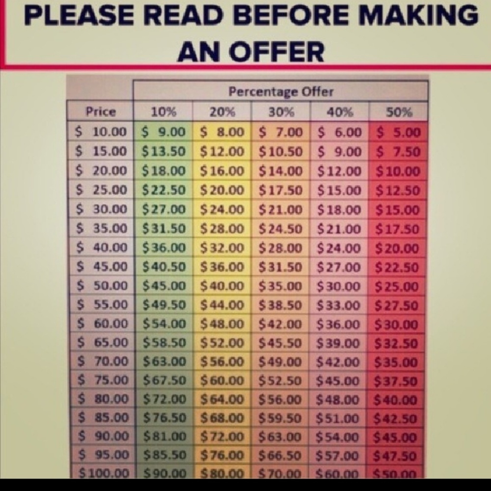 Please Read ..just facts..I love offers !!!